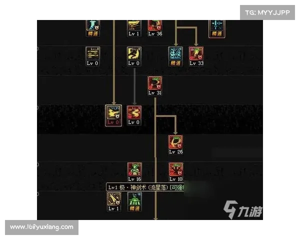 深度解析DNF圣骑士加点策略与战力飙升核心秘诀