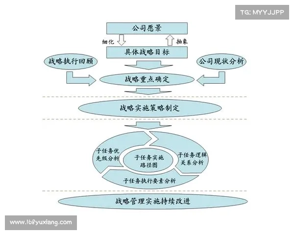提升中国足球亚洲地位的五大战略路径与行动方案